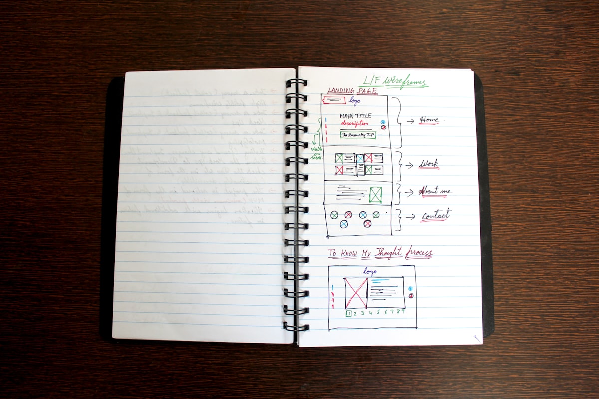 White ruled paper on a brown wooden table, ready to be organized and indexed